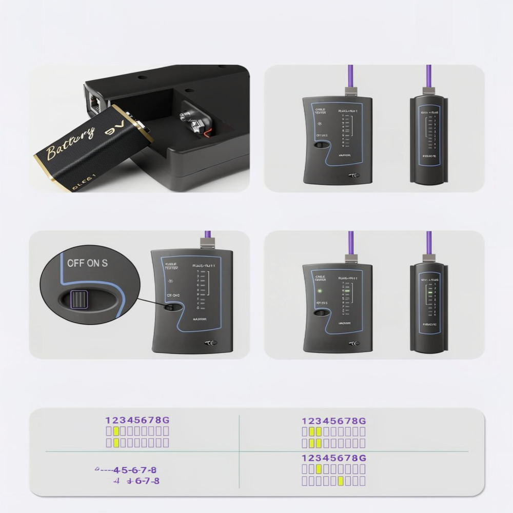 Tool Set - Ensemble d'outils de sertissage Ethernet robuste
